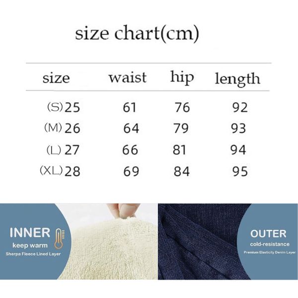Jeans specifikationer